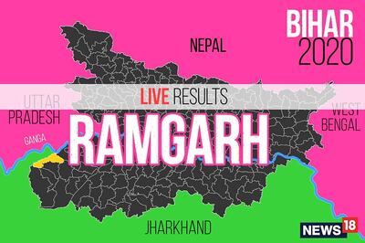 Ramgarh Election Result 2020 Live Updates: Ambika Singh of BSP Wins