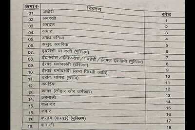 'How's Being Transgender a Caste Identity?' Bihar's 'Discriminatory' Caste Survey Reaches Patna HC