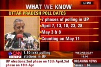 EC announces UP Assembly polls