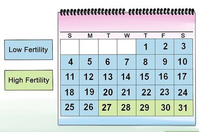 How to Get Pregnant Using Instead Cups