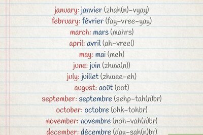 How to Write the Date in French