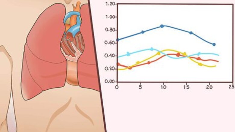 How to Measure Residual Lung Volume