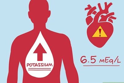 How to Treat Hyperkalemia