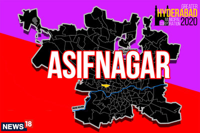 Asifnagar Election Result 2020 Live Updates: AIMIM Wins Asifnagar Ward