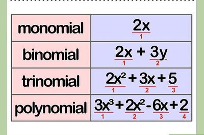 How to Divide Polynomials