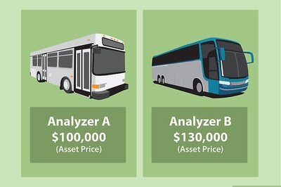 How to Calculate Equivalent Annual Cost (EAC)