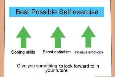 How to Change Into the Person You Desire