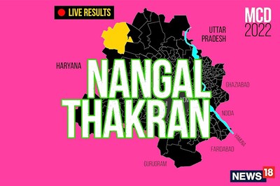 Nangal Thakran ward LIVE results: BJP Candidate Babita Wins in Ward No.31