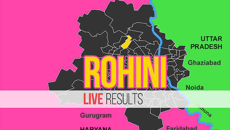 Sumesh Gupta (Cong) Election Result 2020 Live Updates: Sumesh Gupta of INC Loses