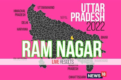 Ram Nagar Election Result 2022 LIVE Updates:  Fareed Mahfooz Kidwai of SP Wins