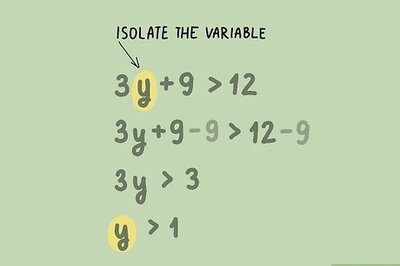 How to Graph Inequalities