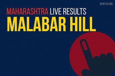 Malabar Hill Election Results 2019 Live Updates (मलबार हिल)