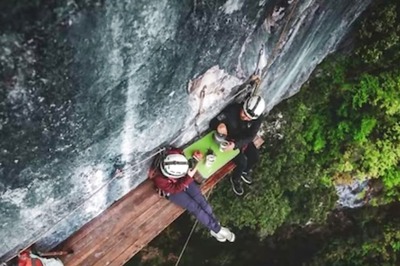 Adventure Tourism: The Economic Impact, Sustainable Development in India