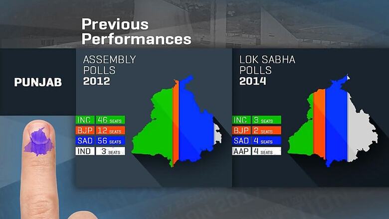 Punjab Elections 2017: The Previous Performances
