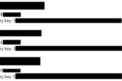 How to Recover BitLocker