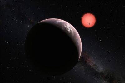 Discovery of New Planets to Boost Chances of Life Beyond Earth