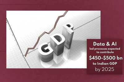 AI in India Will Help Add Rs 37 Lakh Crore to Economy by 2025, Says NASSCOM Report