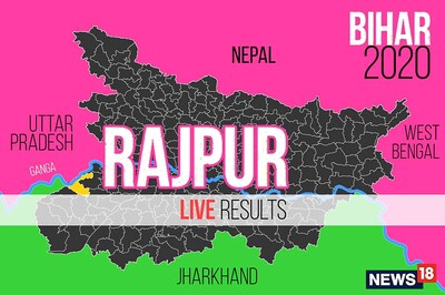 Rajpur Election Result 2020 Live Updates: Vishwanath Ram of INC Wins