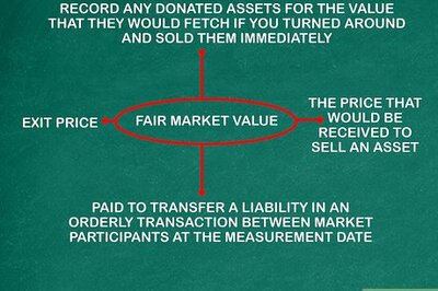 Accounting for Donated Assets: Recording Transactions & More