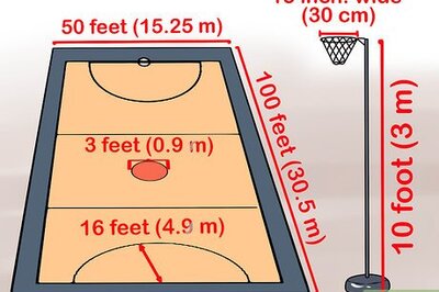How to Play Netball