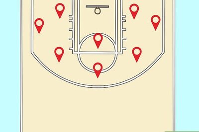 How to Shoot a Jump Shot