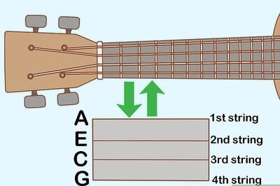How to Read Ukulele Tabs