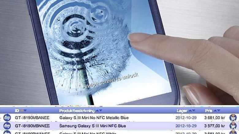 Samsung Galaxy S III mini spotted on retail listing