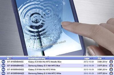 Samsung Galaxy S III mini spotted on retail listing