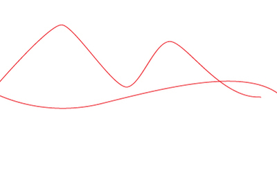 How to Draw a Campsite