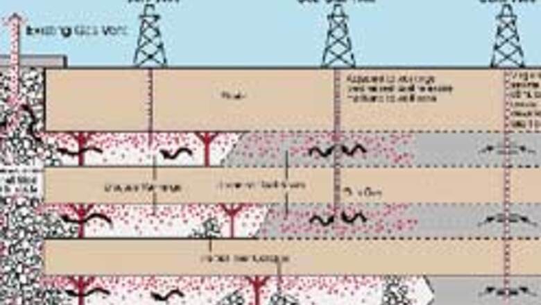 Major gas finding by Indian corporations