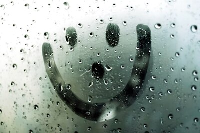 Country's First Regional Happiness Index for Madhya Pradesh by Financial Year 2020