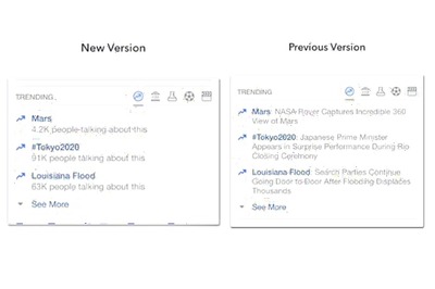 Facebook's Trending Feature's Descriptions Will Not Be Written by Humans Anymore