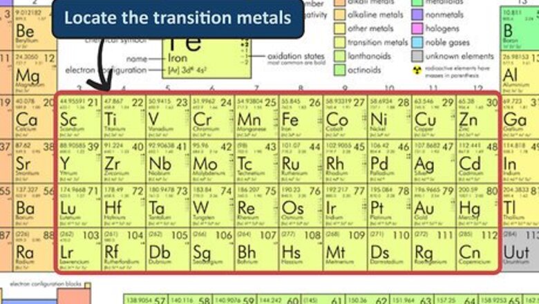 How to Study the Chemical Properties of Transition Metals
