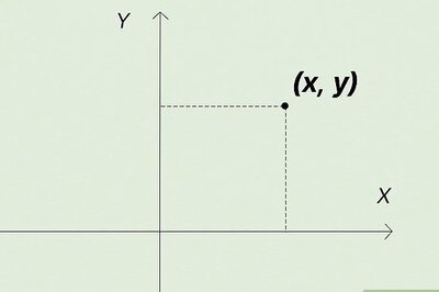 Using Linear Equations to Find Ordered Pairs (with Practice Problems)