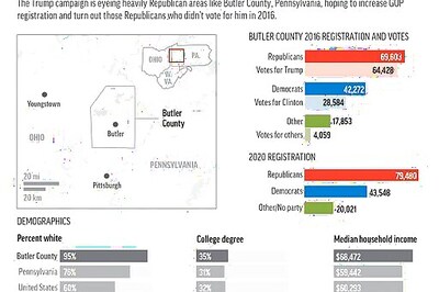 'We Need You': GOP Hunts For New Voters In Trump Territory