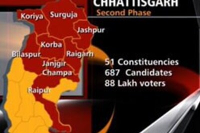 Chhattisgarh 2nd phase polls, Jogi's fate on line