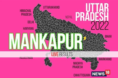 Mankapur Election Result 2022 LIVE Updates: Ramapati Shastri of BJP Wins