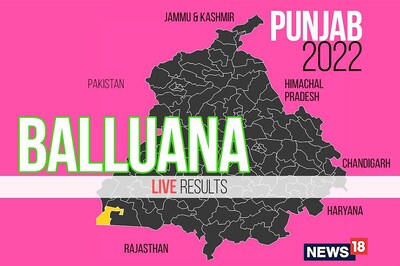 Balluana Election Result 2022 LIVE Updates: Amandeep Singh Musafir of AAP Wins