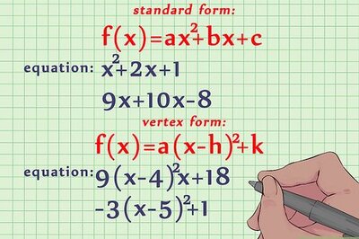How to Graph a Quadratic Equation