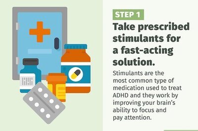 How to Treat ADHD