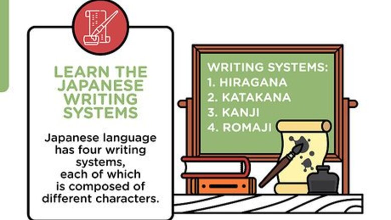 How to Learn Japanese