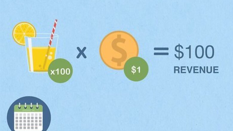 How to Understand Business Finances