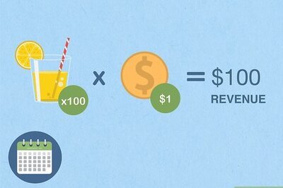 How to Understand Business Finances