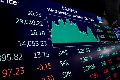 Dow, S&P 500 Edge to Records After Momentous US-China Trade Deal Signed