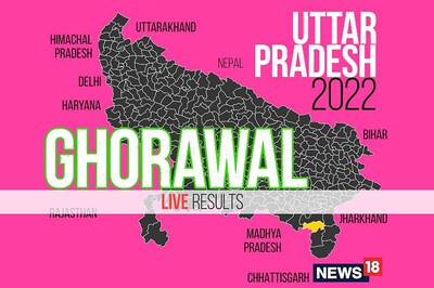 Ghorawal Election Result 2022 LIVE Updates: Dr. Anil Kumar Maurya of BJP Wins