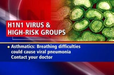 How swine flu virus behaves inside human body