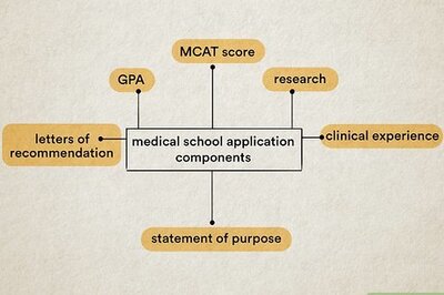 How to Build a Strong Medical School Application