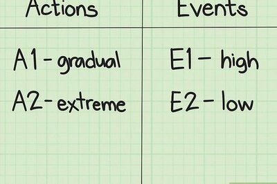 How to Calculate Expected Opportunity Loss (EOL)