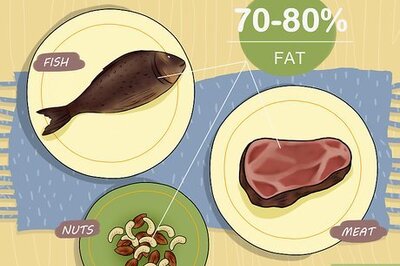 How to Start a Keto Diet