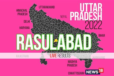 Rasulabad Election Result 2022 LIVE Updates: Poonam Sankhwar of BJP Wins